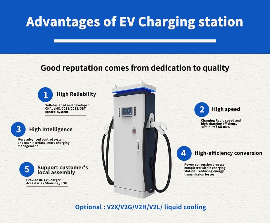 advantages of ev charging station