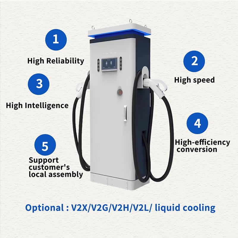 core ev charger advantages core ev charger advantages