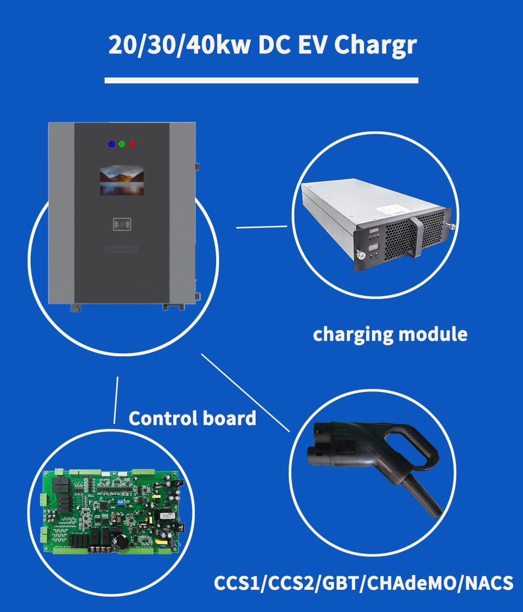 ev fast charger 20kw-40kw-aegen