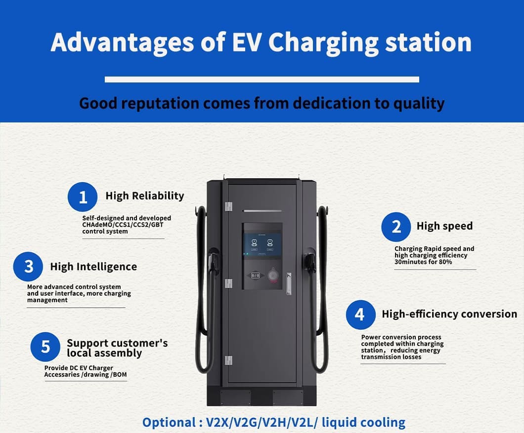 ev fast charging station advantages