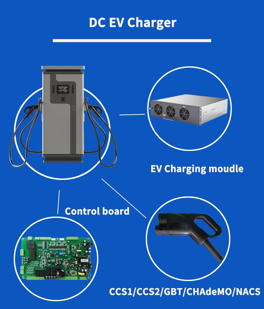 level 2 ev charging stations