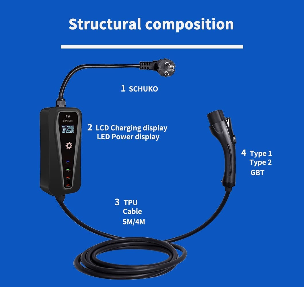 ac portable ev charger-aegen