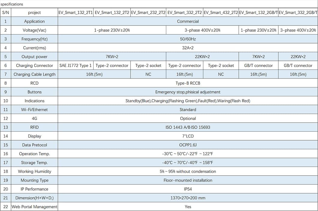 aegen public ev charger specifications