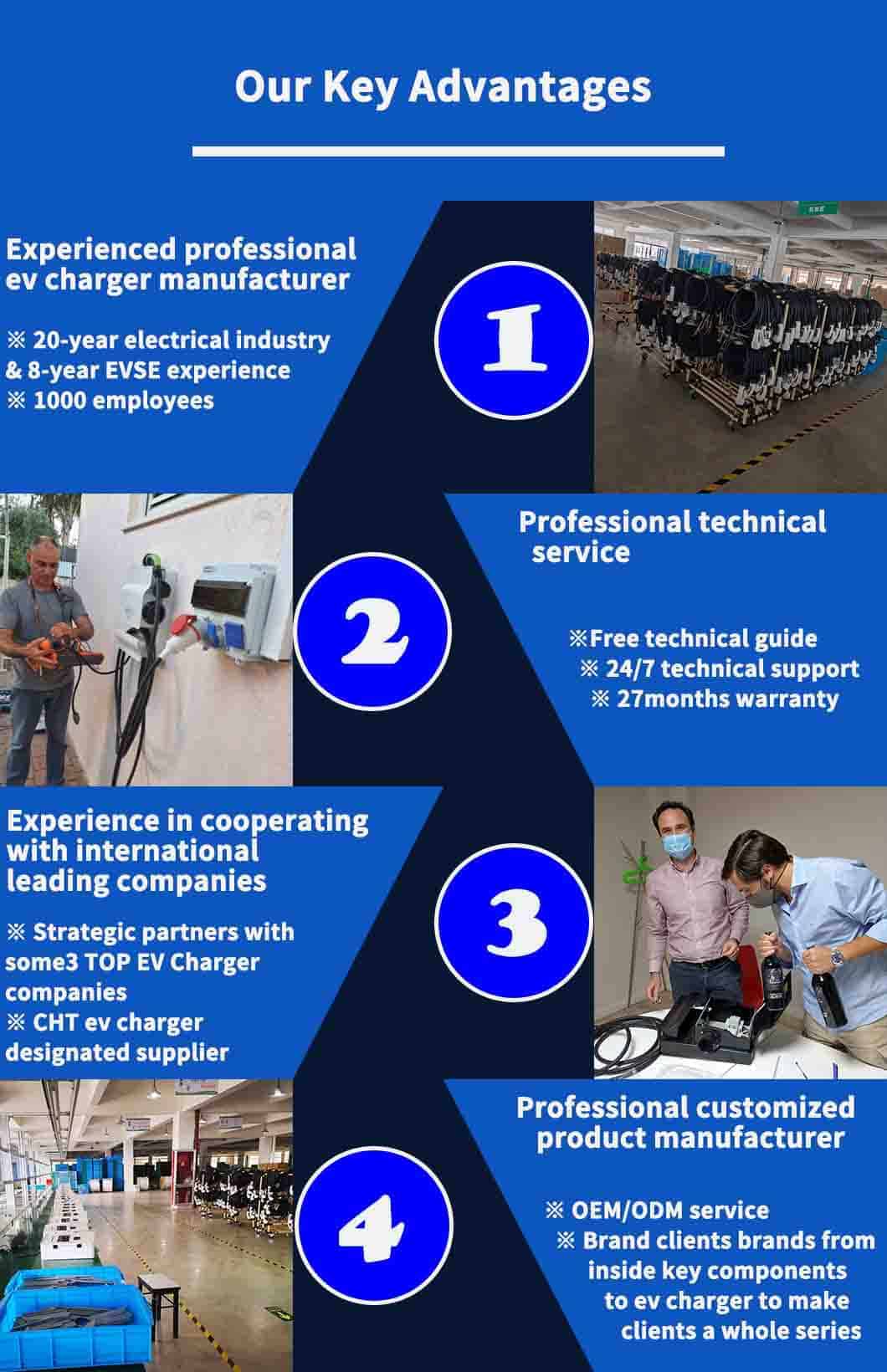 ev charging cable core advantages