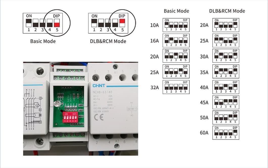 ev charging controller manufacturer