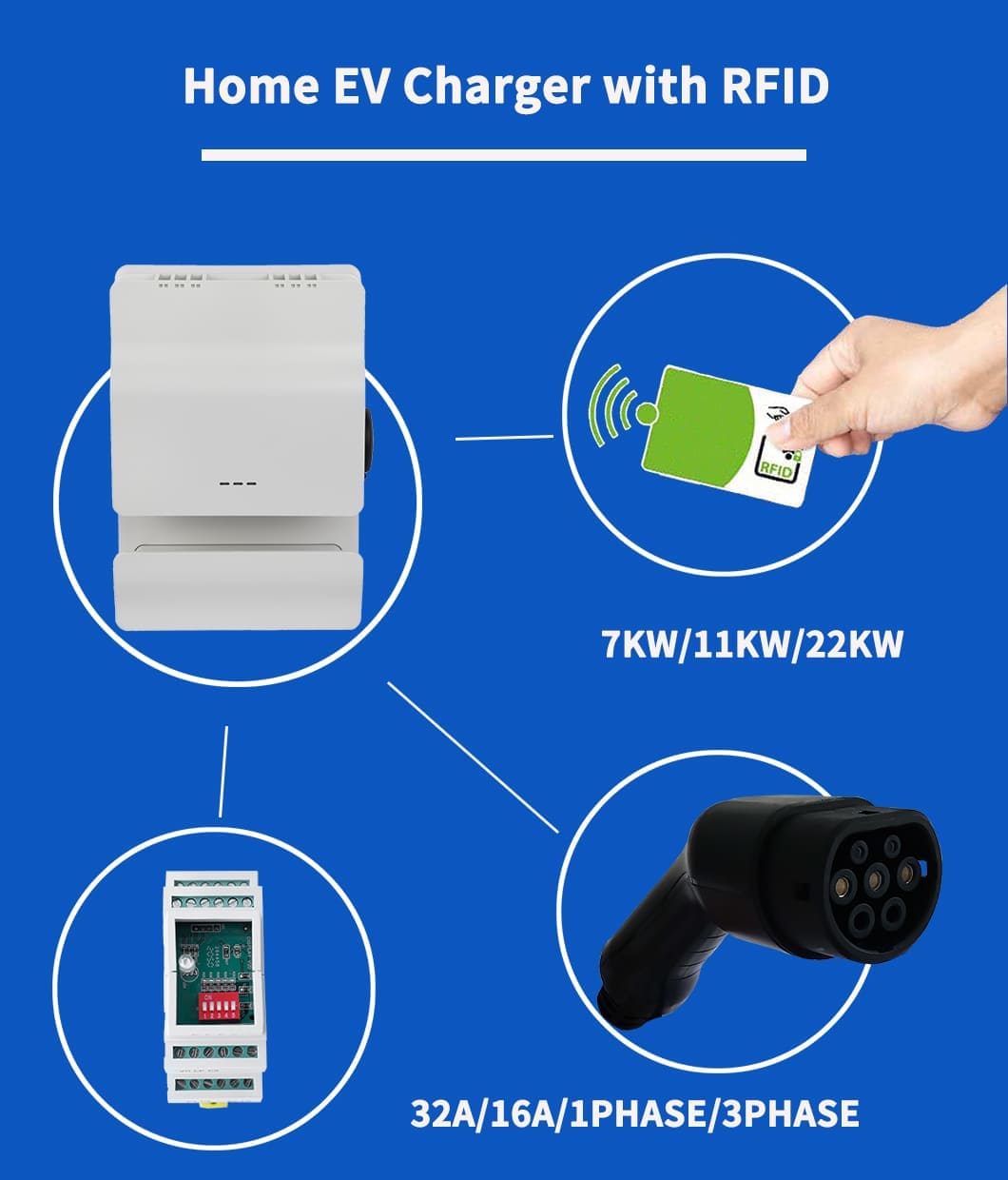 level 2 ev charger constitute
