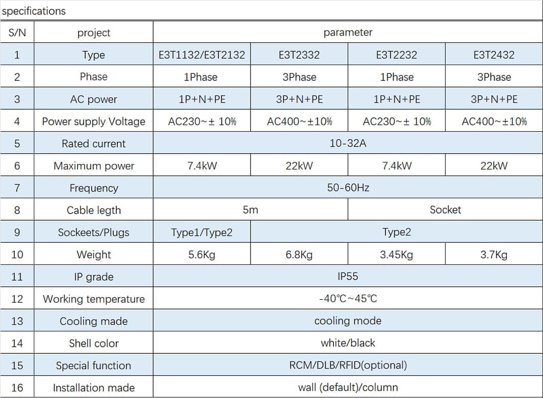level 2 ev charger specifications