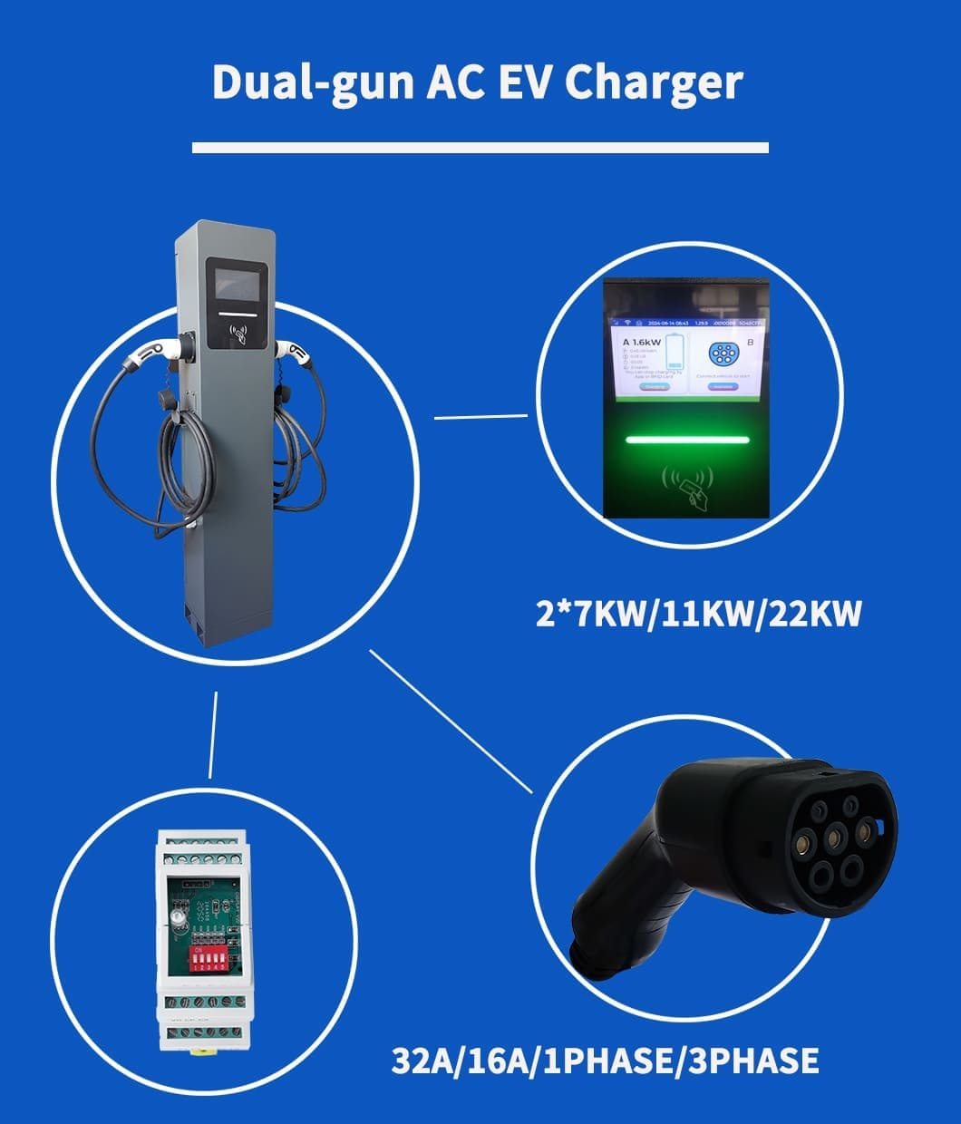 public ev charger constitute