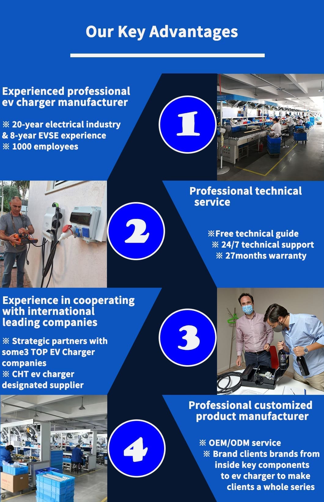 rcmu core advantages