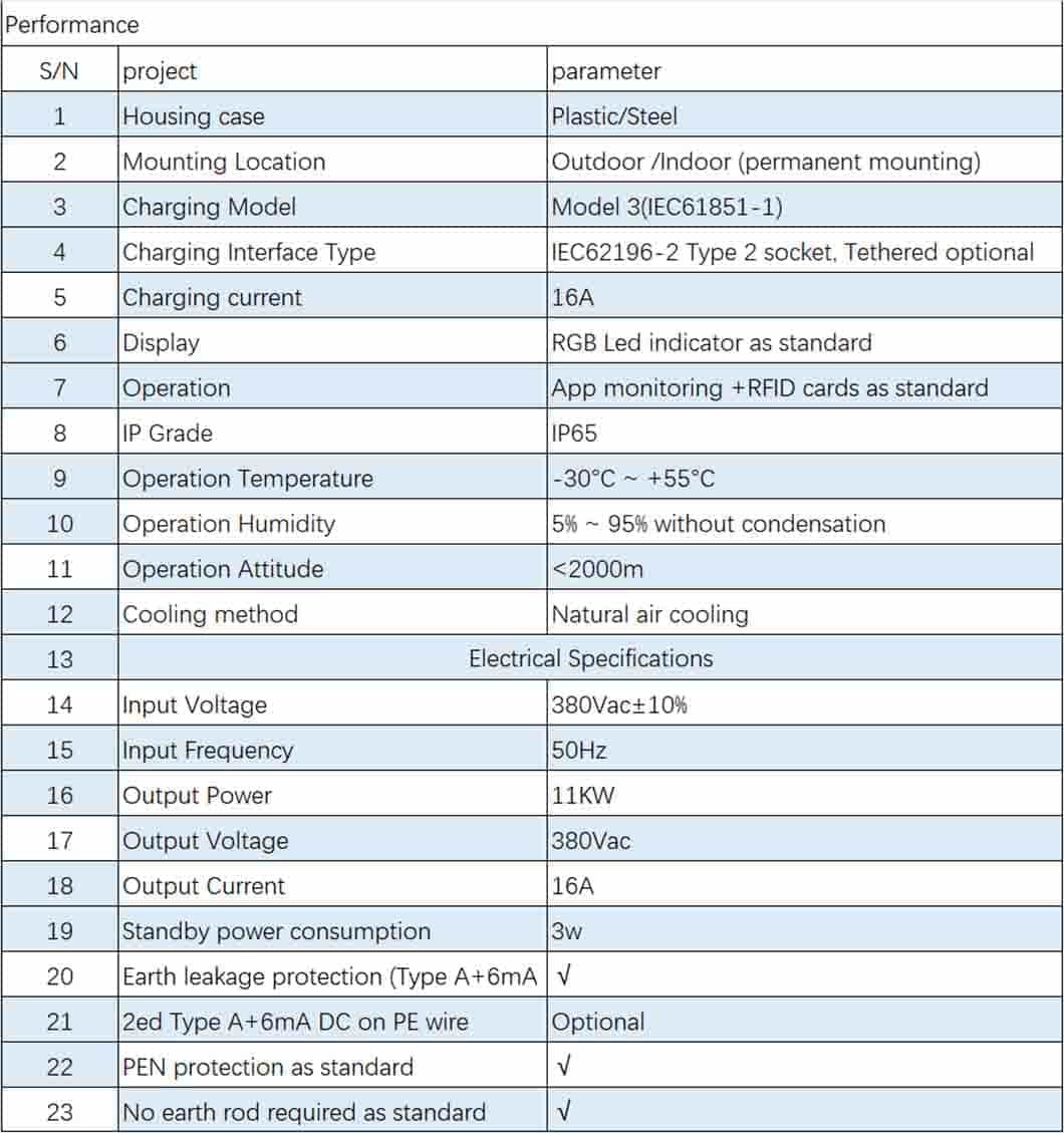 solar power ev charger specifications