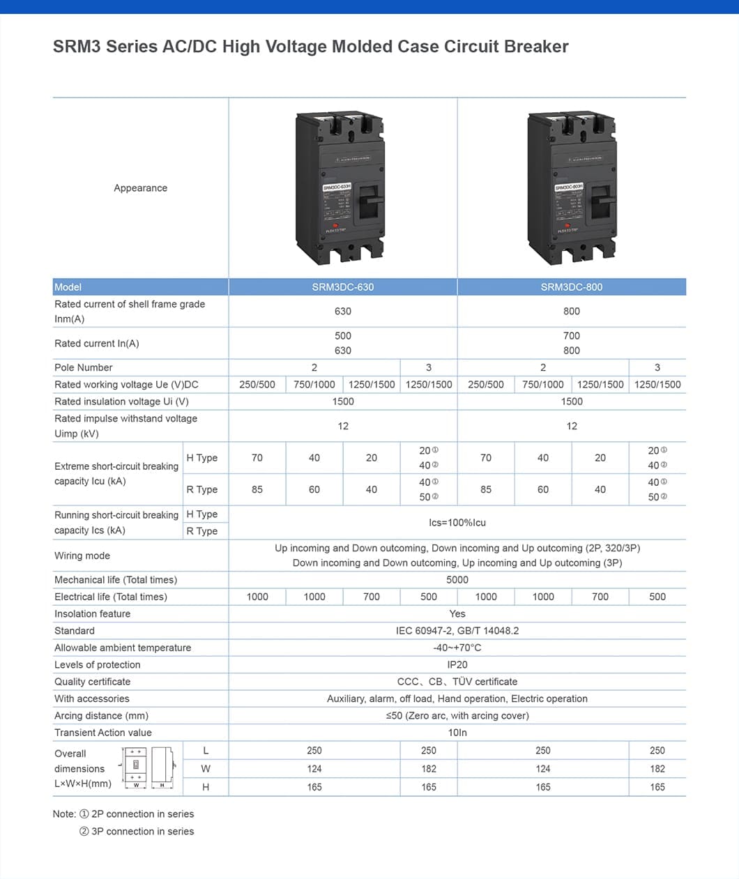 dc solar circuit breaker technical specifications