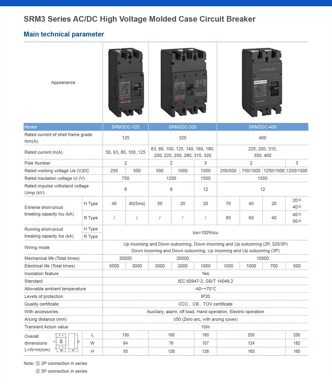 solar dc circuit breaker technical specifications